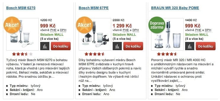 Magazine Online User Experience A/B Testing